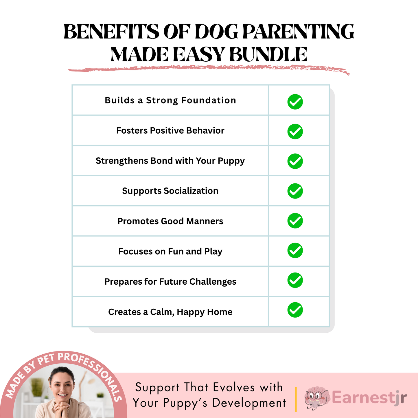 Dog parenting made easy