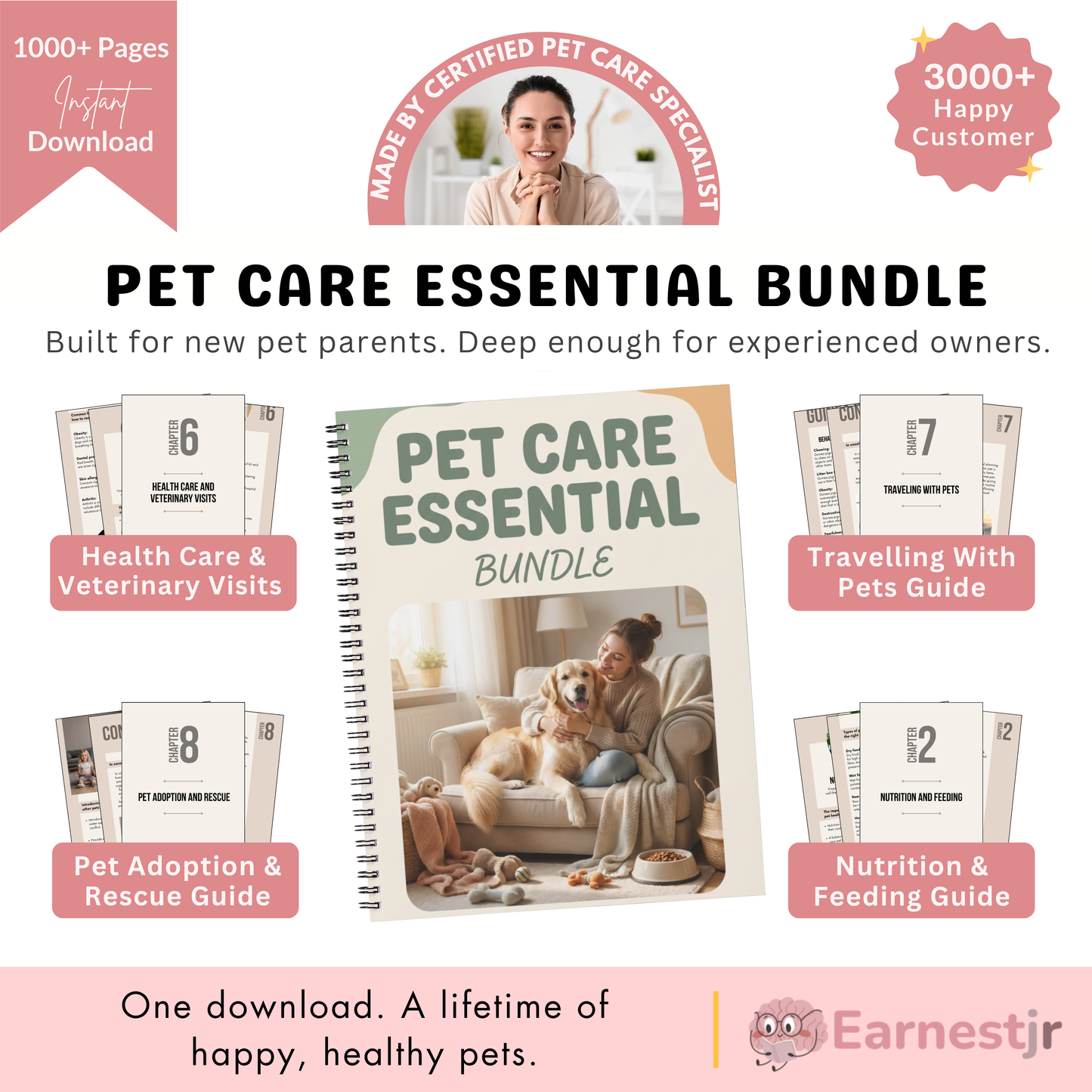 Pet Care Essentials Guide