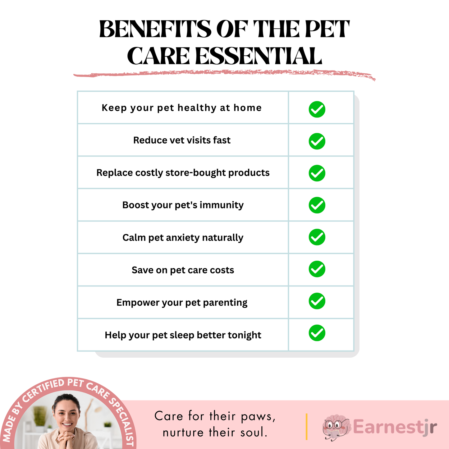 Pet Care Essentials Guide