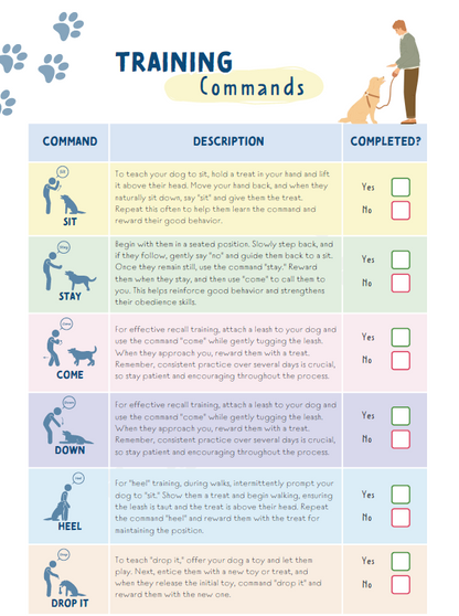 Dog Training Cheat Sheet